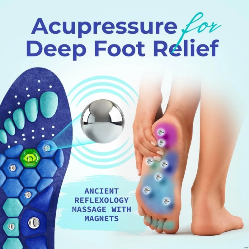 FORGE™ Magnetic Acupressure Insoles for Instant Relief