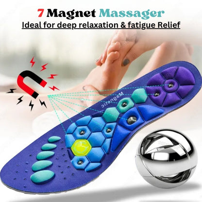 FORGE™ Magnetic Acupressure Insoles for Instant Relief