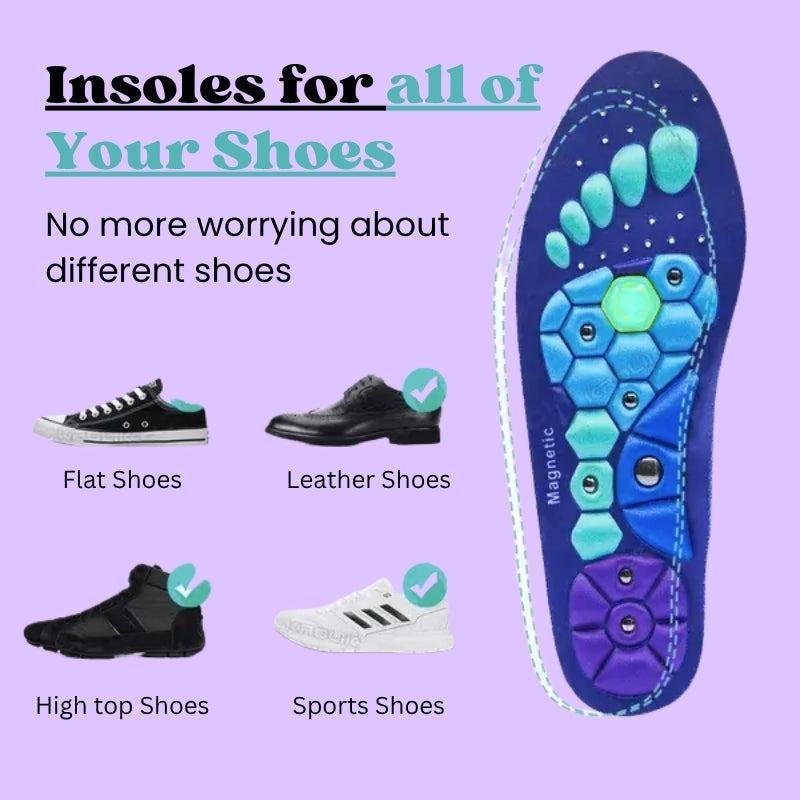 FORGE™ Magnetic Acupressure Insoles for Instant Relief